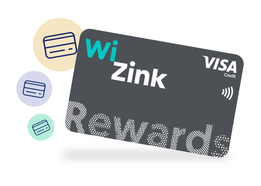 cartao-de-credito-wizink-rewards-saiba-mais