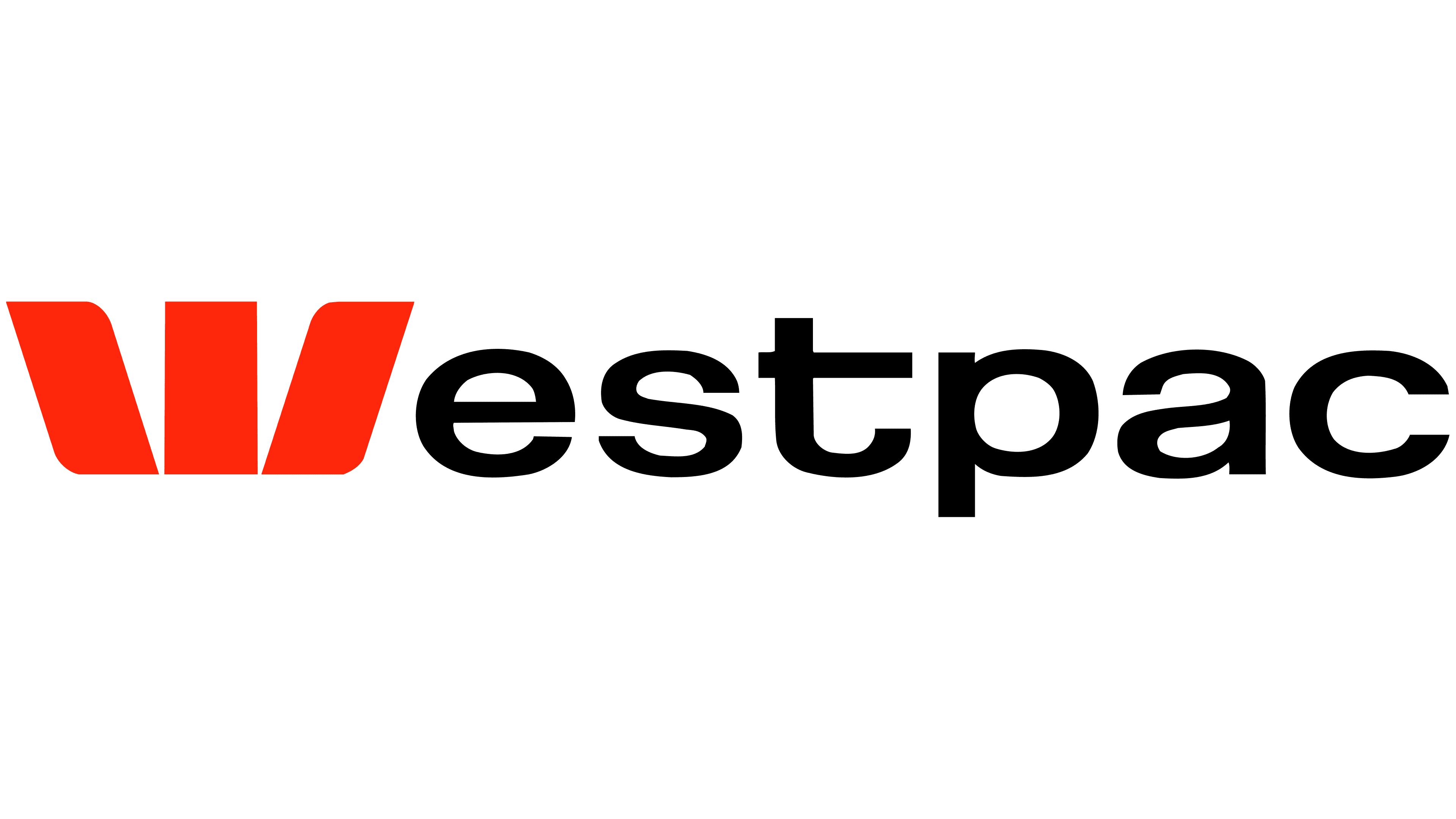 westpac-loans-know-more